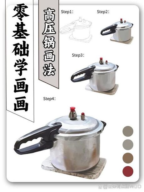高压锅的使用方法，高压锅使用方法