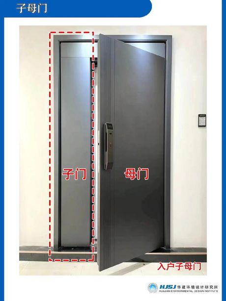 子母门是什么意思，子母门详解