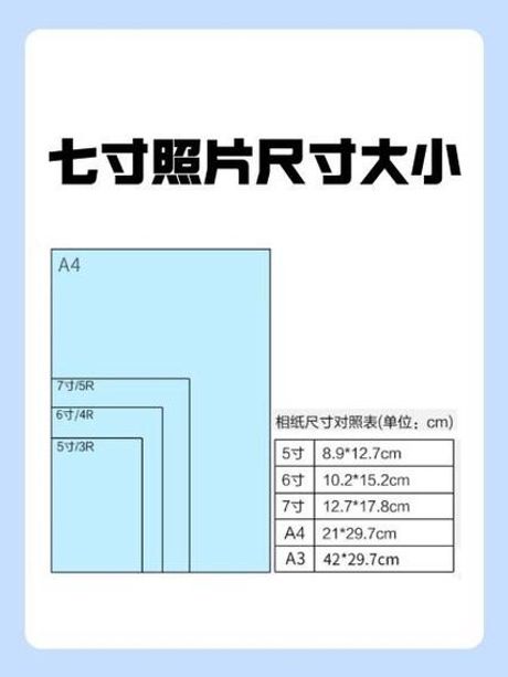 7寸照片尺寸多少厘米，了解7寸照片的尺寸标准