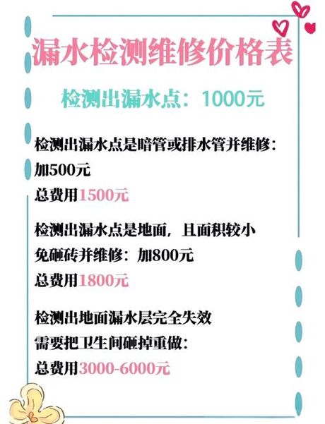 修房屋漏水大概多少钱，修房屋漏水费用