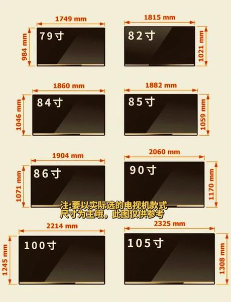 80寸电视尺寸是多少，80寸电视尺寸详解