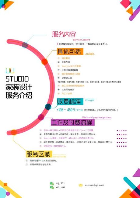 装饰公司业务怎么跑，装饰公司业务拓展策略