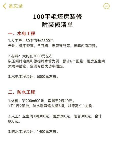 毛坯房简装大概要多少钱，毛坯房简装费用概览