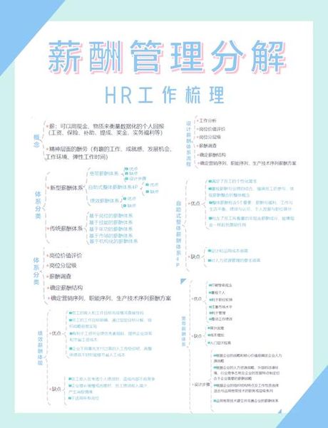 全友家居员工实况：薪酬体系、职场生态与职业前景解析