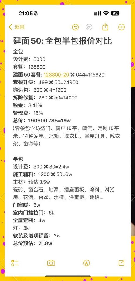 装修50平米多少钱，50平米装修费用概览