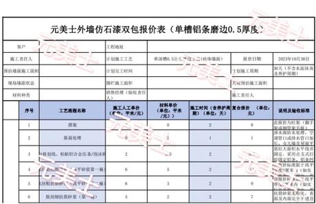 防水一般多少钱一平，防水工程每平方米价格解析
