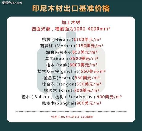 菠萝格木多少一立方，菠萝格木价格及特性