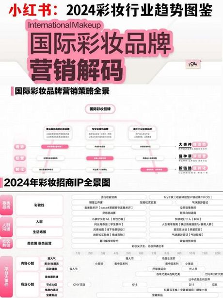 喷绘布多少钱一平方，2024年喷绘布价格趋势分析