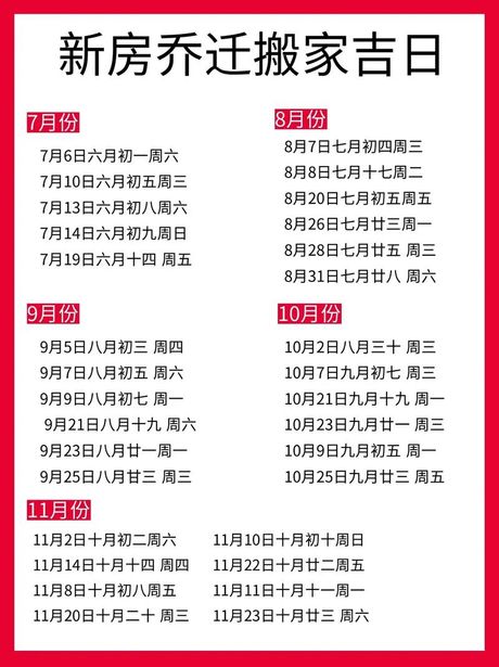 搬家公司要多少钱：2025年最新收费标准解析