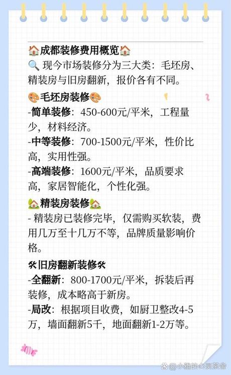 每平方米装修要多少钱