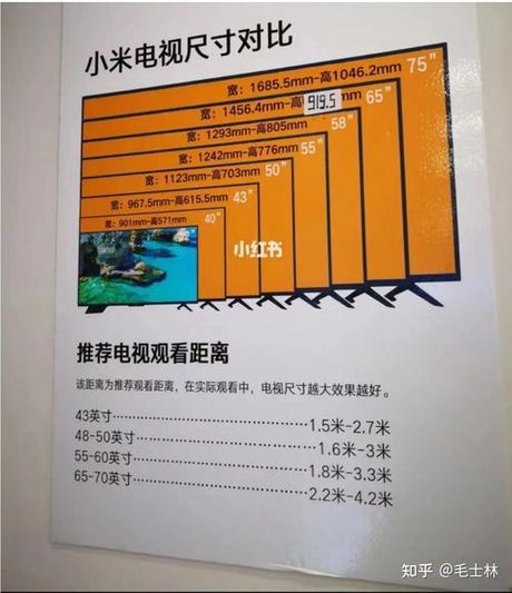 43英寸电视长宽是多少，43英寸电视尺寸详解