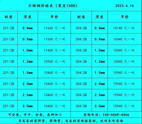 304不锈钢栏杆多少钱一米，304不锈钢栏杆价格解析
