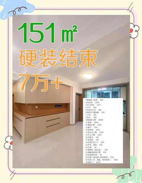 广州150平方米的房子多少钱，广州150平方米装修费用全解析