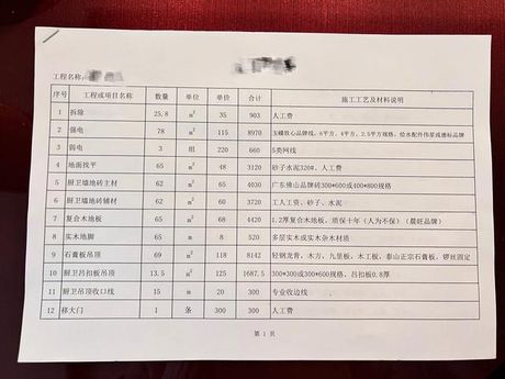 47平装修多少钱，47平米装修费用概览