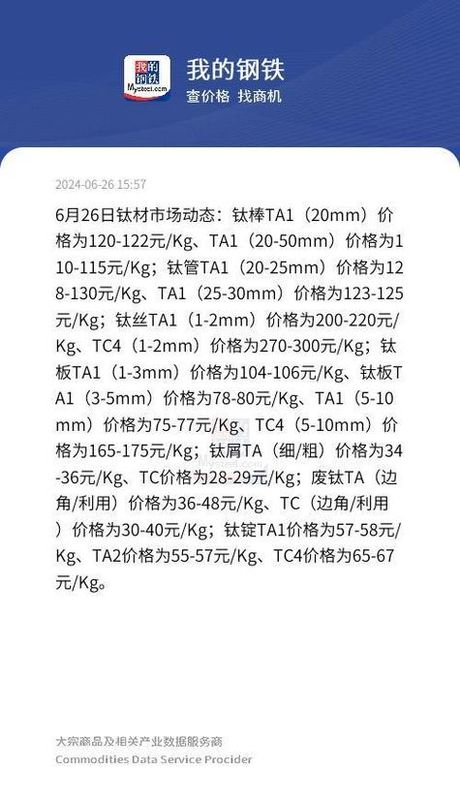 钛金多少钱一克，钛金价格信息