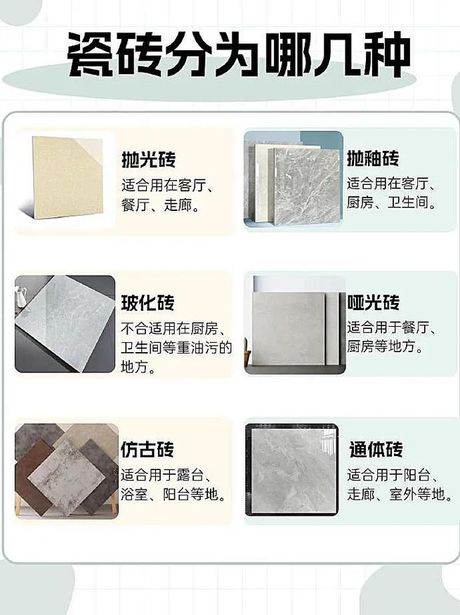 客厅瓷砖怎么选：款式、质量与种类解析