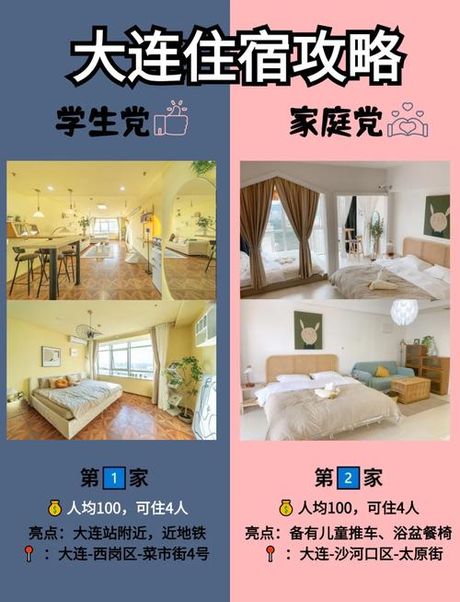 住民宿一般多少钱