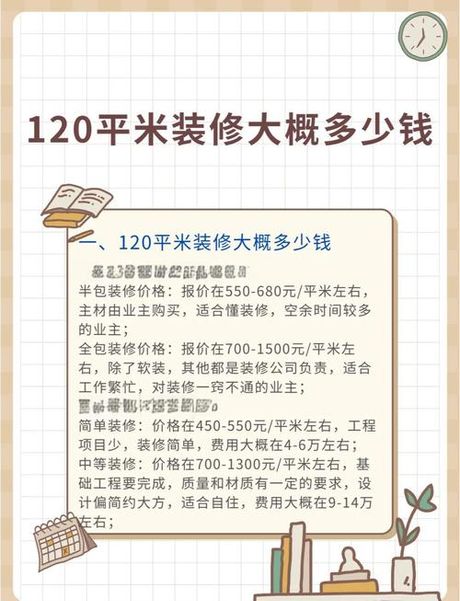 120平米别墅装修多少钱