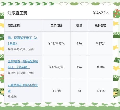 刮腻子刷漆多少钱一平方，2025刮腻子刷漆价格指南