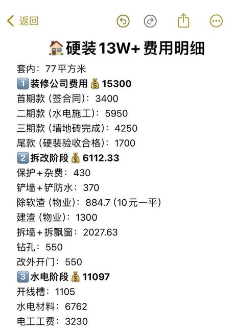70平米房子简单装修要多少钱，70平米房子简单装修费用明细（2025最新价格）