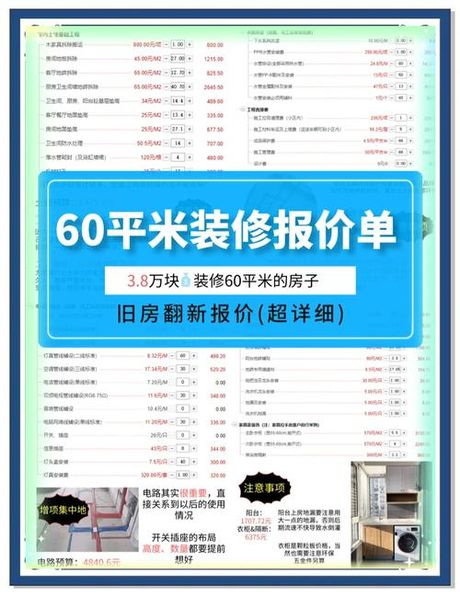 60平装修大概需要多少钱