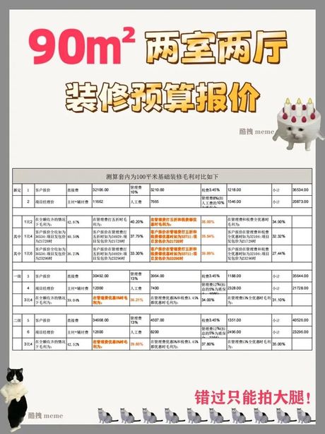 南京90平装修多少钱，南京90平米装修费用概览
