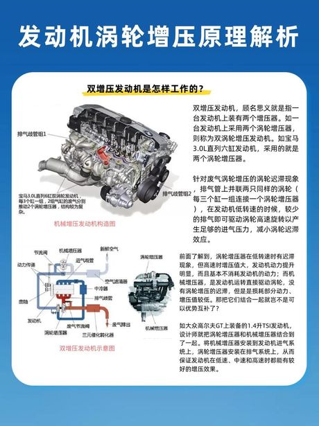 涡轮增压是什么意思，涡轮增压技术解析