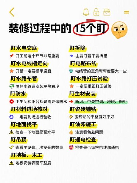 ra是什么意思，RA在装修中的含义