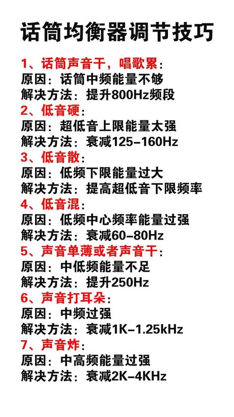 麦克风声音小怎么调大