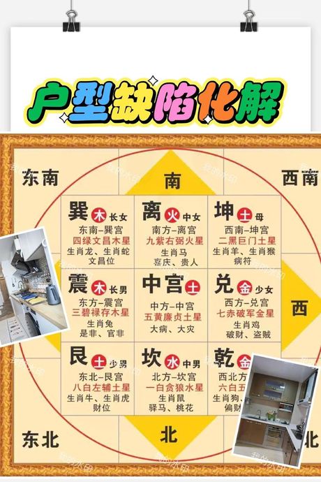农村阳宅风水怎么看