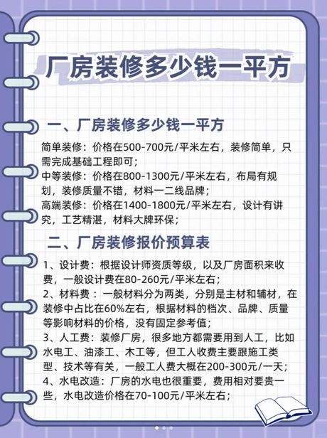 装修一个平方大概需要多少钱