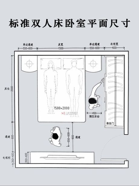 6尺床的长宽是多少，6尺床的尺寸及选购要点
