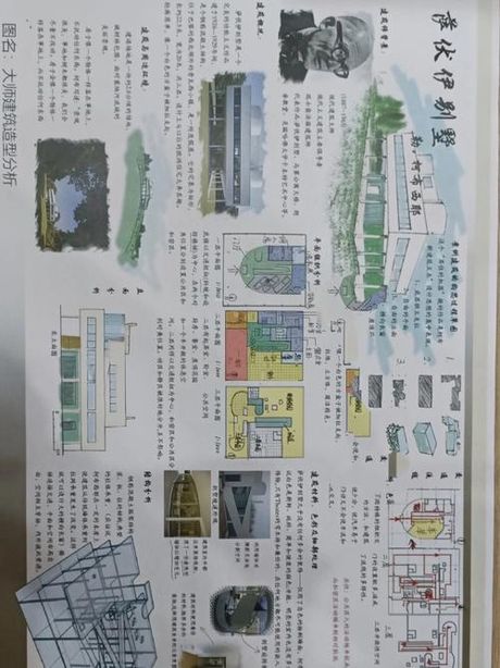 裙楼解析：定义、特点及应用