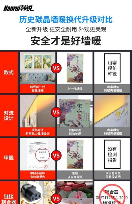 碳晶墙暖怎么样，碳晶墙暖的注意事项