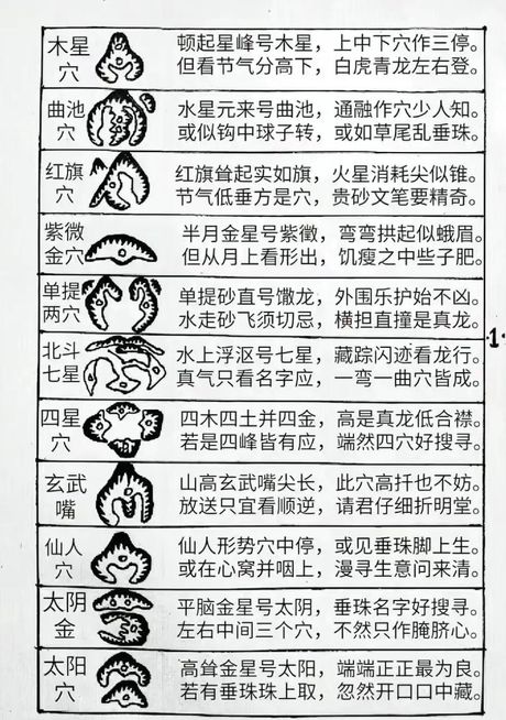 装修中的风水智慧：流年不利是什么意思及其化解方法