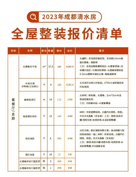 3房2厅装修要多少钱，三室两厅装修费用概览