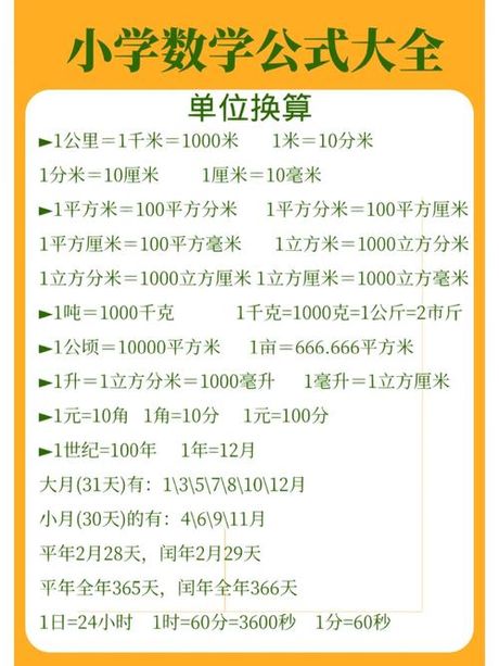 装修材料换算：1吨等于多少立方米
