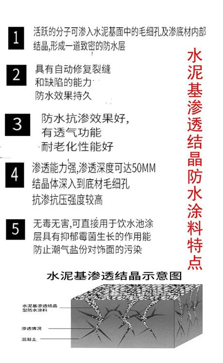 防水涂料每平米用量多少，防水涂料每平米用量详解
