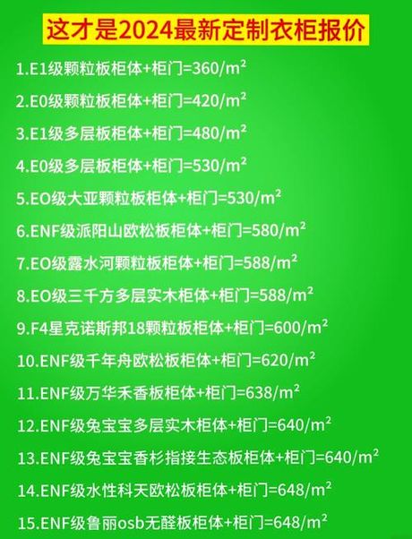 全屋定制家具一般多少钱，全屋定制家具价格指南