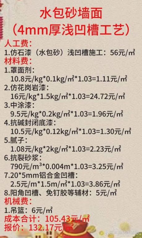 水包水包工包料多少钱一平米