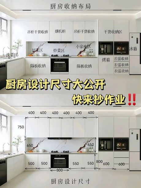 厨房橱柜多少钱一米，厨房橱柜多少钱一米？2025年最新价格参考
