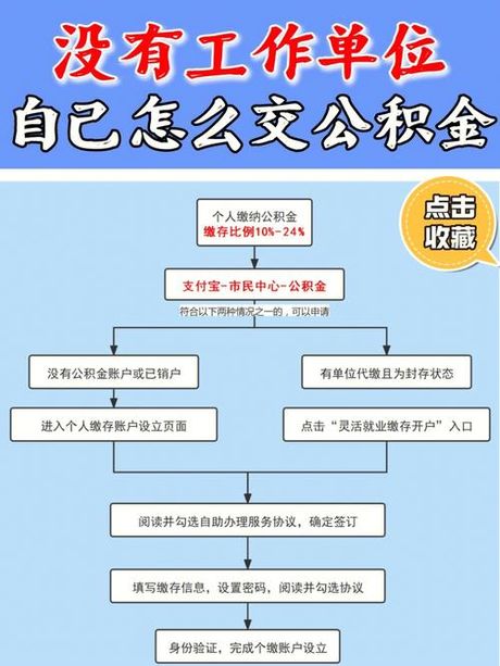 公司怎么缴纳公积金，公司如何缴纳公积金