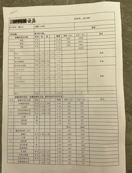 欧派全屋定制要多少钱?，欧派全屋定制价格信息
