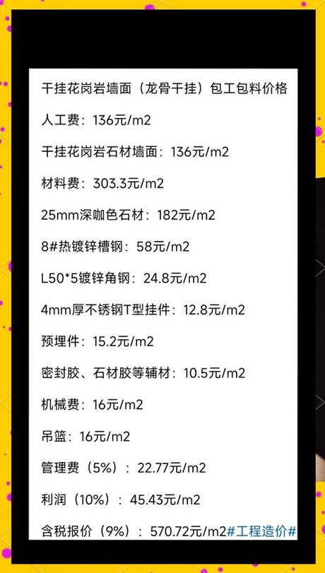 干挂石材多少钱一平方：2025年最新价格全解析