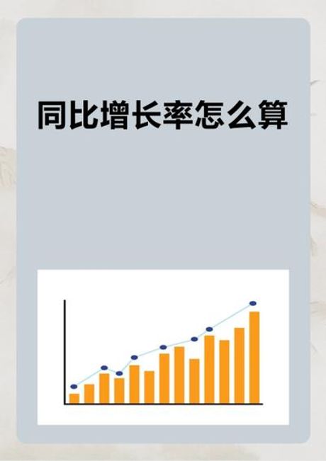 同期增长百分比怎么算，如何计算同期增长百分比