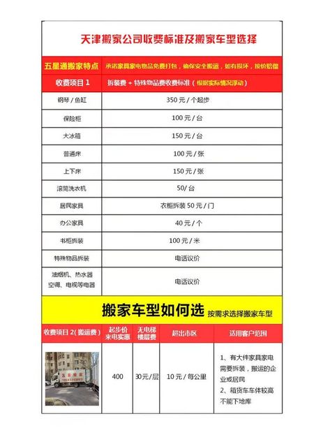 搬家费用多少钱一公里