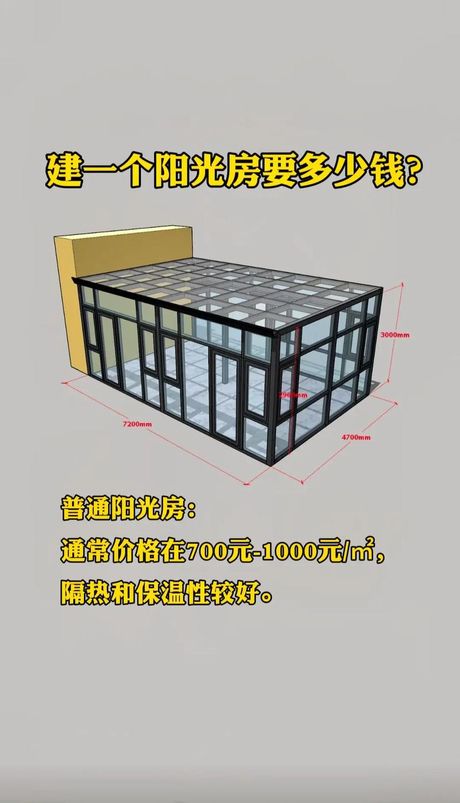 40平方阳光房的多少钱，40平方米阳光房价格