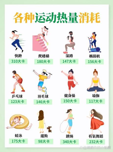 快走一小时消耗多少卡路里，快走一小时的卡路里消耗与健康益处