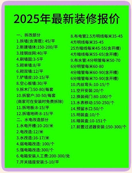 装修平需要多少钱，2025年装修一平方米需要多少钱