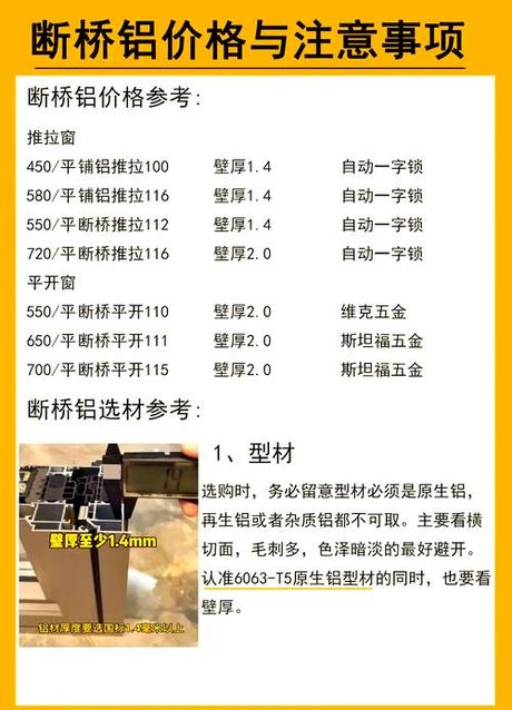 断桥铝合金门窗价格解析：2025年最新市场行情与选购指南